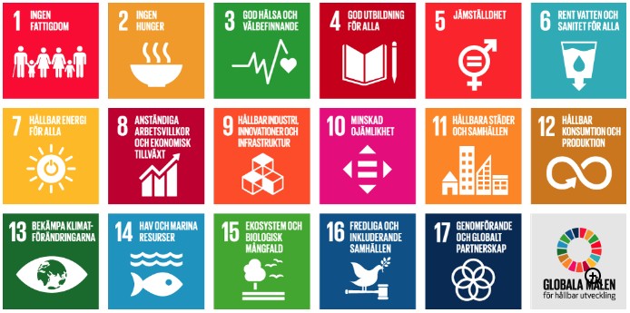 FN Globala målen.jpg